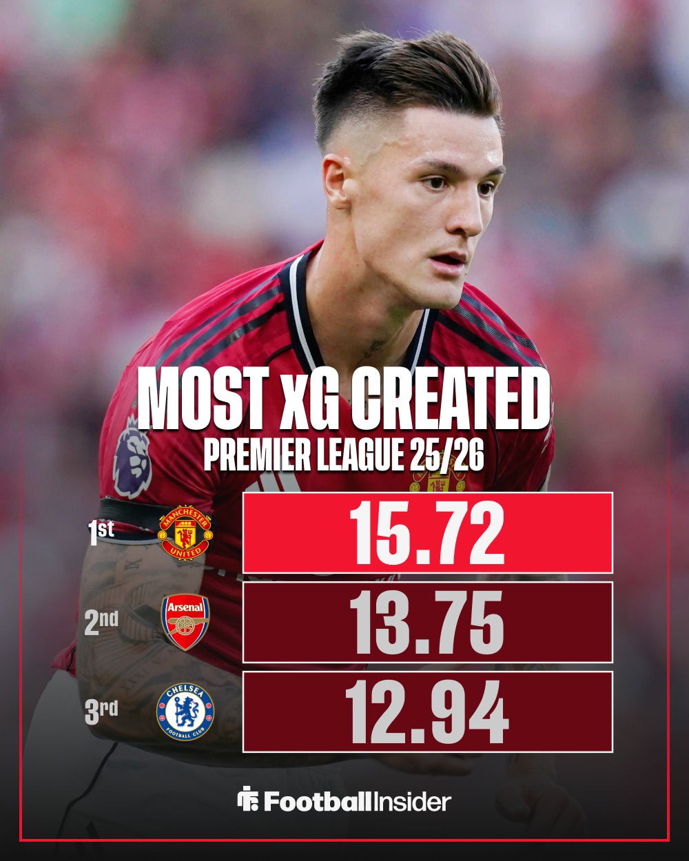 满冠体育官方-这也行？风云突变曼联今晨外线爆发今晨拜仁慕尼黑调整名单以备英超，曼城篮板制胜备战足总杯的简单介绍