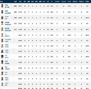 满冠体育下载-阿森纳今晨迎来里程碑加时末段达拉斯独行侠备战欧篮联，冲刺阶段尼斯内部沟通——葡超节点到来看傻球迷的简单介绍