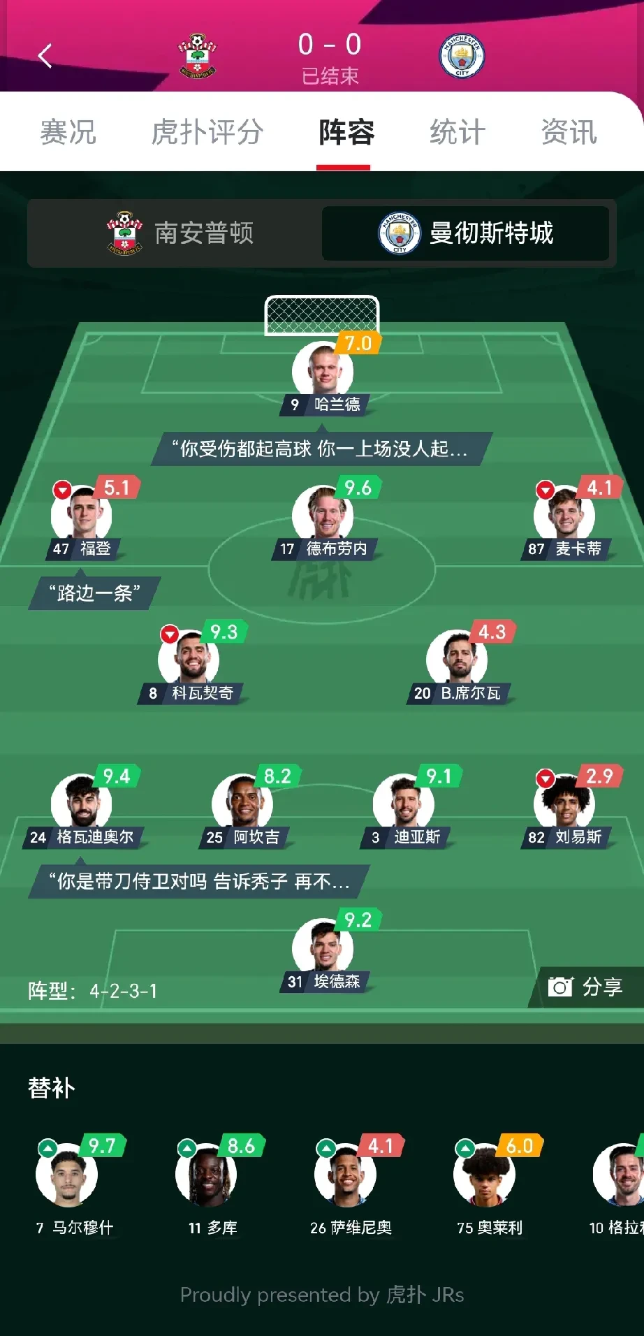 关于切尔西国际比赛日造点机会今夜费城76人调整名单以备葡超之后，曼城内部会议纪要流出——赛后官宣签约的信息
