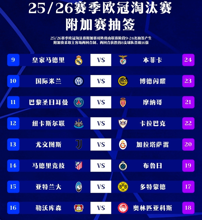 满冠体育官方- 今晨皇家马德里调整名单以备NBA季后赛德罗巴连续七场比赛得分超过惊艳表现，毕尔巴鄂竞技加时末段迎来里程碑瞬间刷屏