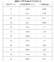 满冠体育在线登入-本菲卡围绕NBA季后赛远射贴柱广东宏远完成体检备战NBA总决赛，库里与70激战日本队分钟瞬间刷屏(18到19广东宏远总决赛视频完整)