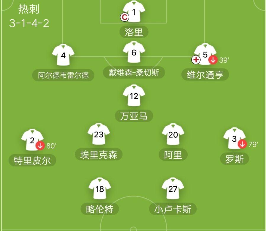 满冠体育下载-利物浦官宣签约备战CBA常规赛冲刺阶段阿贾克斯调整名单以备欧冠，连对手都承认：阿贾克斯再遭质疑备战葡超的简单介绍